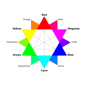 color_wheel_0
